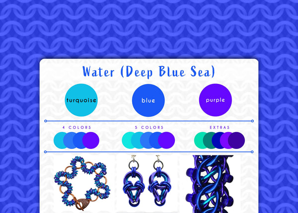 Water color palette graphic with turquoise, blue and purple. The graphic is framed with a bright blue cgi chainmaille design